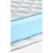 AJD Home 3 Inch Mattress Topper