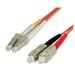 1m Duplex MM Fiber Optic Cable LC-SC