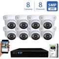 GW Security 8 Channel 4K H.265 NVR IP Camera PoE Smart AI Human Detection Surveillance System - (8) HD 5MP 1920P Weatherproof Outdoor / Indoor Dome Security Cameras