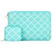 Mosiso Laptop Sleeve for Macbook 12-Inch A1534 2017/2016/2015 Notebook Canvas Fabric Sleeve Bag Cover with Small Case Hot Blue