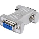 Monoprice DB9 Male/Female Null Modem Adaptor