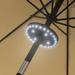 Patio Umbrella Light-Cordless 28 LED Lights Battery Operated Hanging Lamp for Tents or 0.86-1.8â€� Diameter Poles by Pure Garden