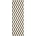 SAFAVIEH Courtyard Ayden Chevron Indoor/Outdoor Runner Rug 2 3 x 10 Grey/Beige