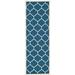 Safavieh Courtyard Alyssa Geometric Indoor/Outdoor Runner Rug 2 3 x 8 Navy/Beige