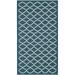 SAFAVIEH Courtyard Hilbert Trellis Indoor/Outdoor Area Rug 2 7 x 5 Navy/Beige