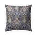 KIRMAN BLUE AND ORANGE AND GREEN Indoor|Outdoor Pillow By Kavka Designs