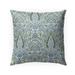 KIRMAN BLUE AND GREEN REVERSED Indoor|Outdoor Pillow By Kavka Designs