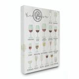 Ebern Designs 'Wine Glasses Chart Infographic Kitchen Home Design' Graphic Art Canvas/Metal | 40 H x 30 W x 1.5 D in | Wayfair