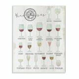 Ebern Designs 'Wine Glasses Chart Infographic Kitchen Home Design' Graphic Art Wood in Brown | 15 H x 10 W x 0.5 D in | Wayfair