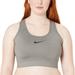 Nike Womens Womens Victory Compression Bra Plus