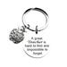 SHIYAO Teacher Appreciation Gift Keychain Graduation Gifts Inspirational Teacher Gifts on Teachers Day Graduation Season(Style 1)