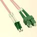 SANOXY Cables and Adapters; 2m LC/SC Duplex 9/125 Single Mode Fiber Optic Cable