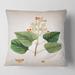 Designart 'Vintage London Plants XII' Farmhouse Printed Throw Pillow