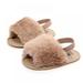 Infant Baby Girls Sandals, Baby Girls First Walker Toddler Soft Sole Shoes Plush Anti-slip Sandal Princess Dress Slippers