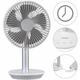 Premium usb Tischventilator Standventilator Windmaschine Ventilator leise - weiß - Arebos