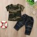Baby Boys Camouflage Clothes Set Short Sleeve Camo T-Shirts and Black Jeans Pants