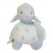 plush toy & security blanket set makes for a great baby gift (blue sheep)