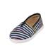 The Children's Place Kids' E Tg Stripe Cstl Slipper