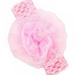 Baby Girls Mesh Yarn Lace Chiffon Flower Headband Head-wear Fashion Girl Party Birthday Dress Wear Accessories