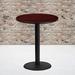 36'' Round Laminate Table Top with 24'' Round Bar Height Table Base