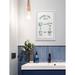 Gracie Oaks Laundry Room Cycle - Picture Frame Graphic Art Paper in Black/Blue/White | 30 H x 20 W x 1.5 D in | Wayfair