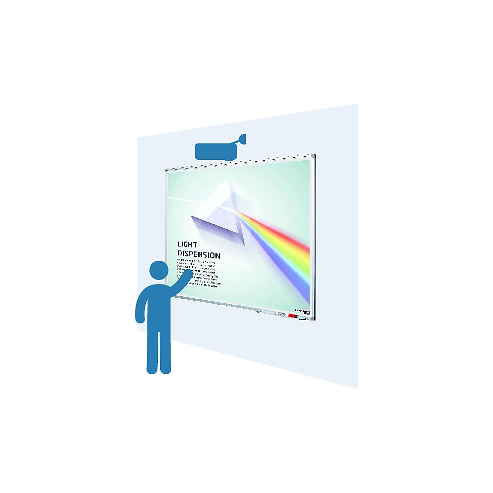 Écran de projection eurokraft pro