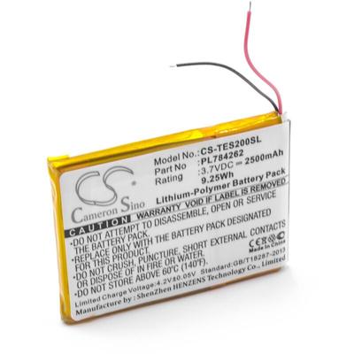 Card image cap