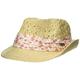 CHILLOUTS Women's Melrose Hat, 85 Natural, M