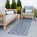 Blue/White 26 x 0.09 in Indoor/Outdoor Area Rug - Three Posts™ Danesfield Geometric Flatweave Blue Area Rug Polypropylene | 26 W x 0.09 D in | Wayfair