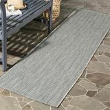 Blue 27 x 0.25 in Area Rug - Wade Logan® Arneshia Power Loom Gray/Navy Indoor/Outdoor Rug | 27 W x 0.25 D in | Wayfair EBND7116 41035481