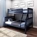 Bolles Twin Over Full Solid Wood Standard Bunk Bed by Harriet Bee kids in Blue | 65 H x 57.75 W x 81 D in | Wayfair