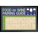 Trinx Food & Wine Pairing Guide Wine Education Poster Reference Chart Wine Decor Blue Black Wood Framed Art Poster 14X20 Paper | Wayfair