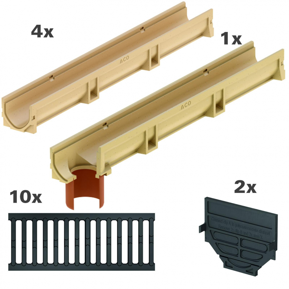 ACO Komplett Set Euroline 2.0, 5 m, Ablauf,B 125 (12,5 to),mit Gussrost Image