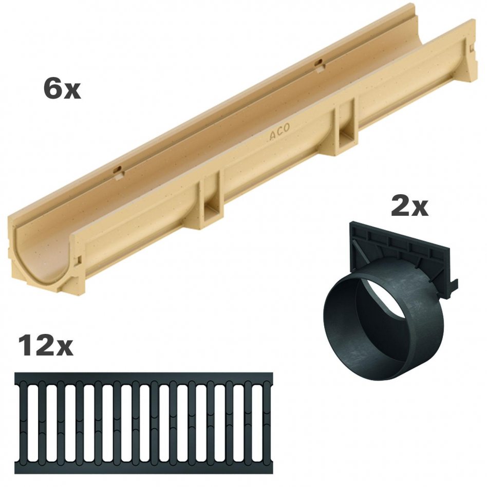 ACO Komplett Set Euroline 2.0, 6 m, B 125 (12,5 to),mit Gussrost,Stutzen Image