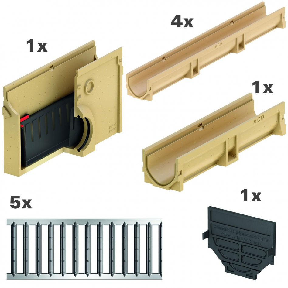 ACO Komplett Set Euroline 2.0, 5 m, A 15 (1,5 to),mit Stegrost,Sinkkasten Image