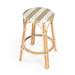 Butler Tobias Beige & White Rattan Counter Stool - Butler Specialty 9371984