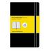 Moleskine Classic Notebook, Large, Squared, Black, Soft Cover (5 X 8.25)