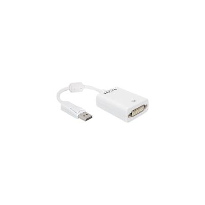 Delock Displayport to DVI Adapter DisplayPort-Kabel 20-poliger DisplayPort M