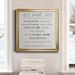 Trinx Home Sweet Home Rules - Picture Frame Textual Art on Canvas Canvas, Solid Wood in Black/Blue/Green | 30.5 H x 30.5 W x 1.5 D in | Wayfair