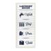 Stupell Industries Laundry Room Rustic Sign Wash Dry Fold Icons by Melody Hogan - Graphic Art on Canvas in White | 17 H x 7 W x 0.5 D in | Wayfair