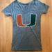 Adidas Tops | Adidas Miami Hurricanes Shirt | Color: Blue | Size: S