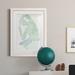 Orren Ellis Stretching IV - Picture Frame Painting Paper in Black/Blue/Green | 24 H x 20 W x 1 D in | Wayfair C49A937AE6344D7DBD67B7889B301220