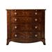 Theodore Alexander English Cabinet Maker Accent Chest Wood in Brown/Red | 32.25 H x 36 W x 20 D in | Wayfair 6005-448