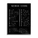 Stupell Industries Vintage Morse Code Chart Alphabet & Numerals by Vision Studio - Textual Art Canvas in Black/Green | Wayfair ai-307_fr_11x14