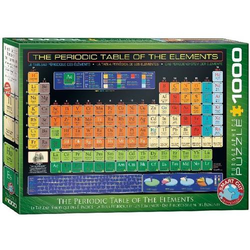 Periodensystem der Elemente (Puzzle)