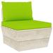 Latitude Run® Pallet Cushions 2 pcs Oxford Fabric Polyester in Green/White | 2.4 H x 23.6 W x 23.6 D in | Outdoor Furniture | Wayfair