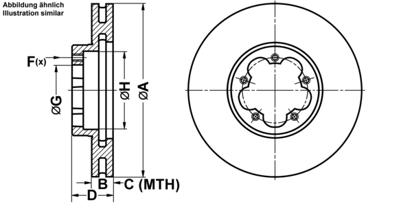 Card image cap