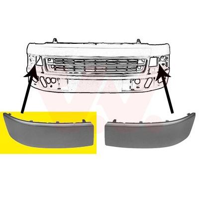 VAN WEZEL Blende, Stoßfänger vorne rechts für VW 7E5807820GRU 5790586