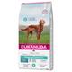 2x12kg Sensitive Digestion Adult Daily Care Eukanuba Dry Dog Food