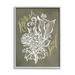 Stupell Industries Refresh My Soul Botanical Flower Leaf Sprouts Stencil Gray Farmhouse Rustic Framed Giclee Texturized Art By House Fenway | Wayfair